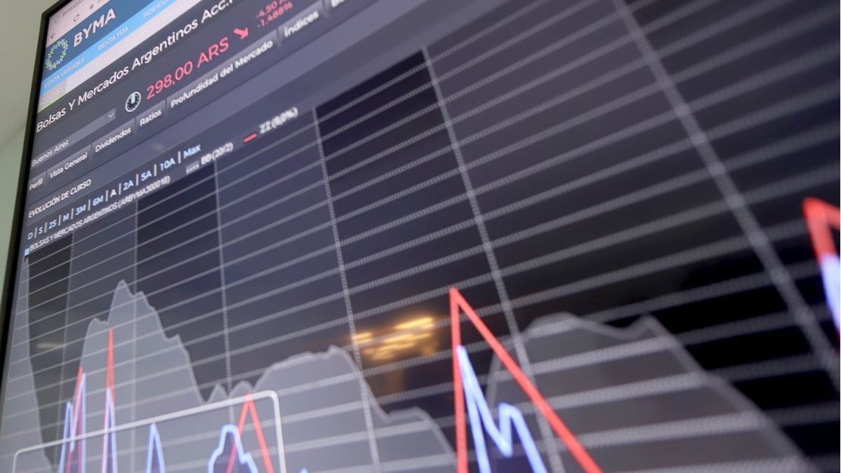 Los Cedears anotaron subas de hasta 26,5% durante abril