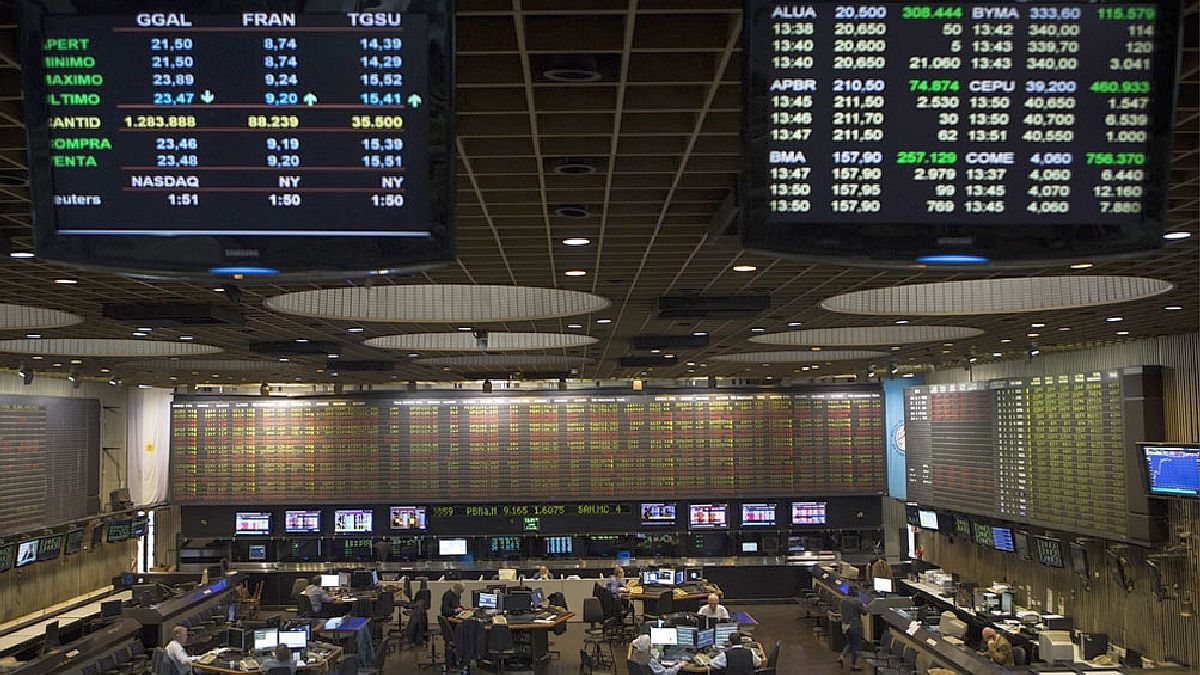 El S&P Merval borra suba inicial y cede; Riesgo País, arriba de 1.500 puntos