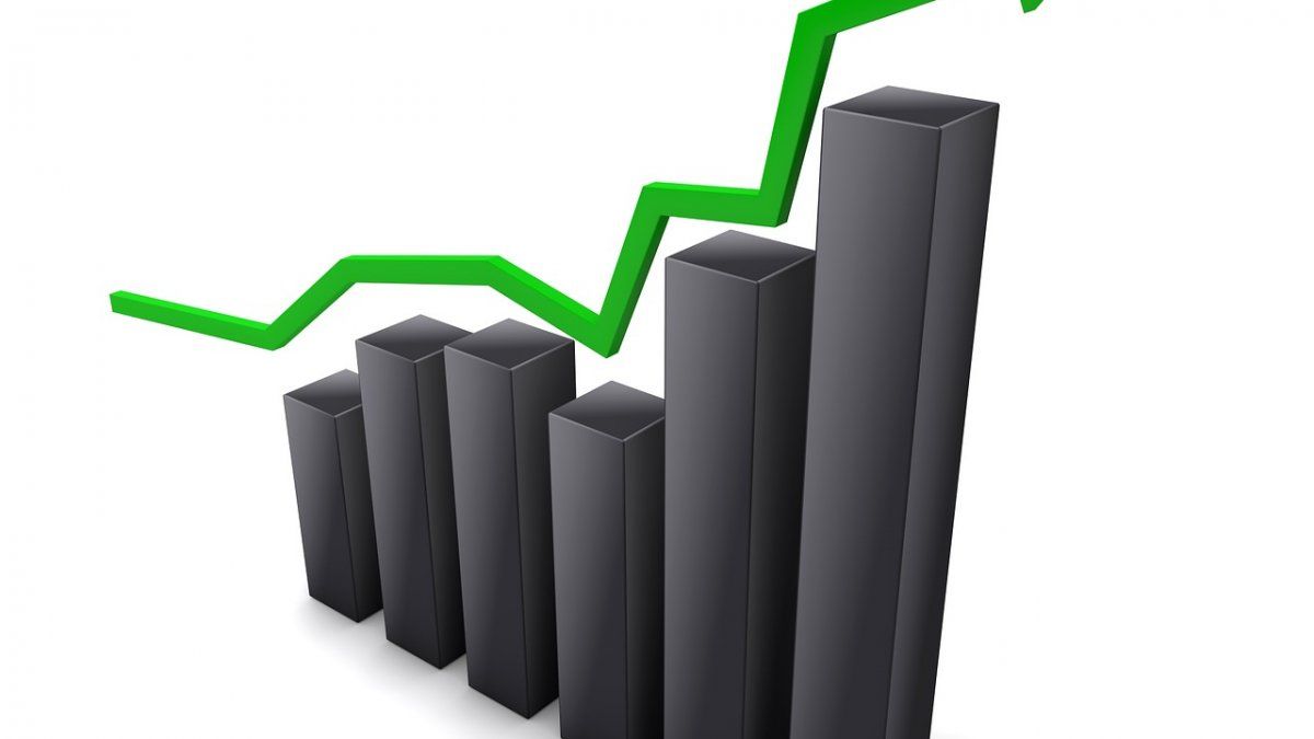 Acciones argentinas suben hasta 4% en Wall Street y baja el riesgo país luego de 3 alzas