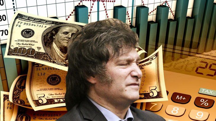 por qué las acciones y los bonos no lograron hacer pie en el inicio del nuevo régimen monetario