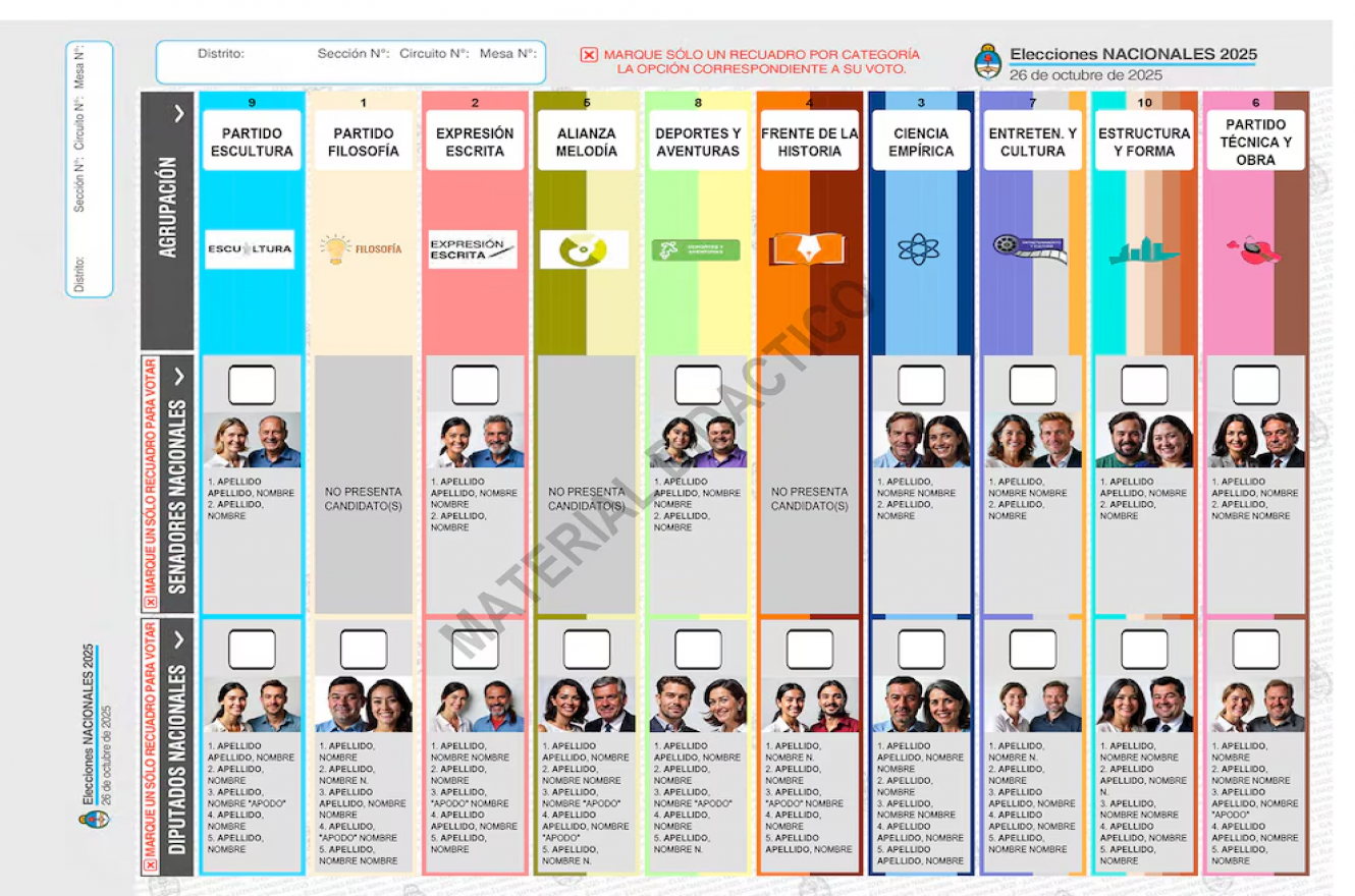 Elecciones legislativas: se definió el orden de las listas por Entre Ríos en la Boleta Única Papel