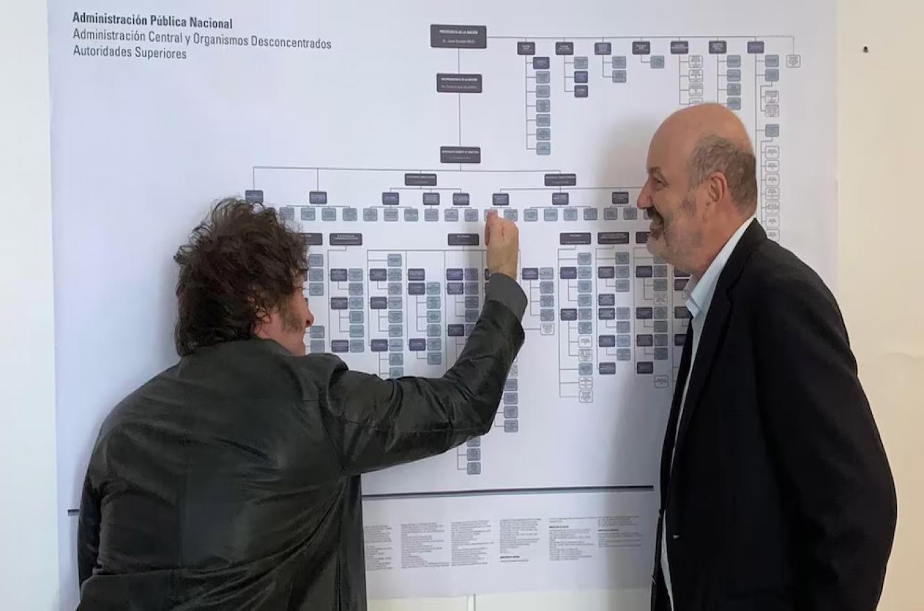 Milei reactiva más de 10 decretos para desregular y reducir la planta estatal