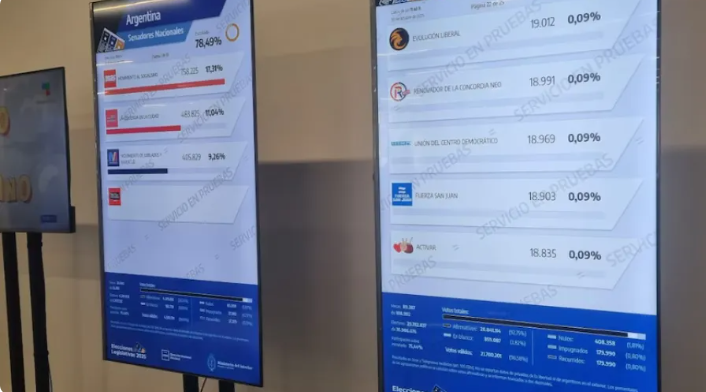 La Cámara Electoral le ordenó al Gobierno que publique los resultados por distrito